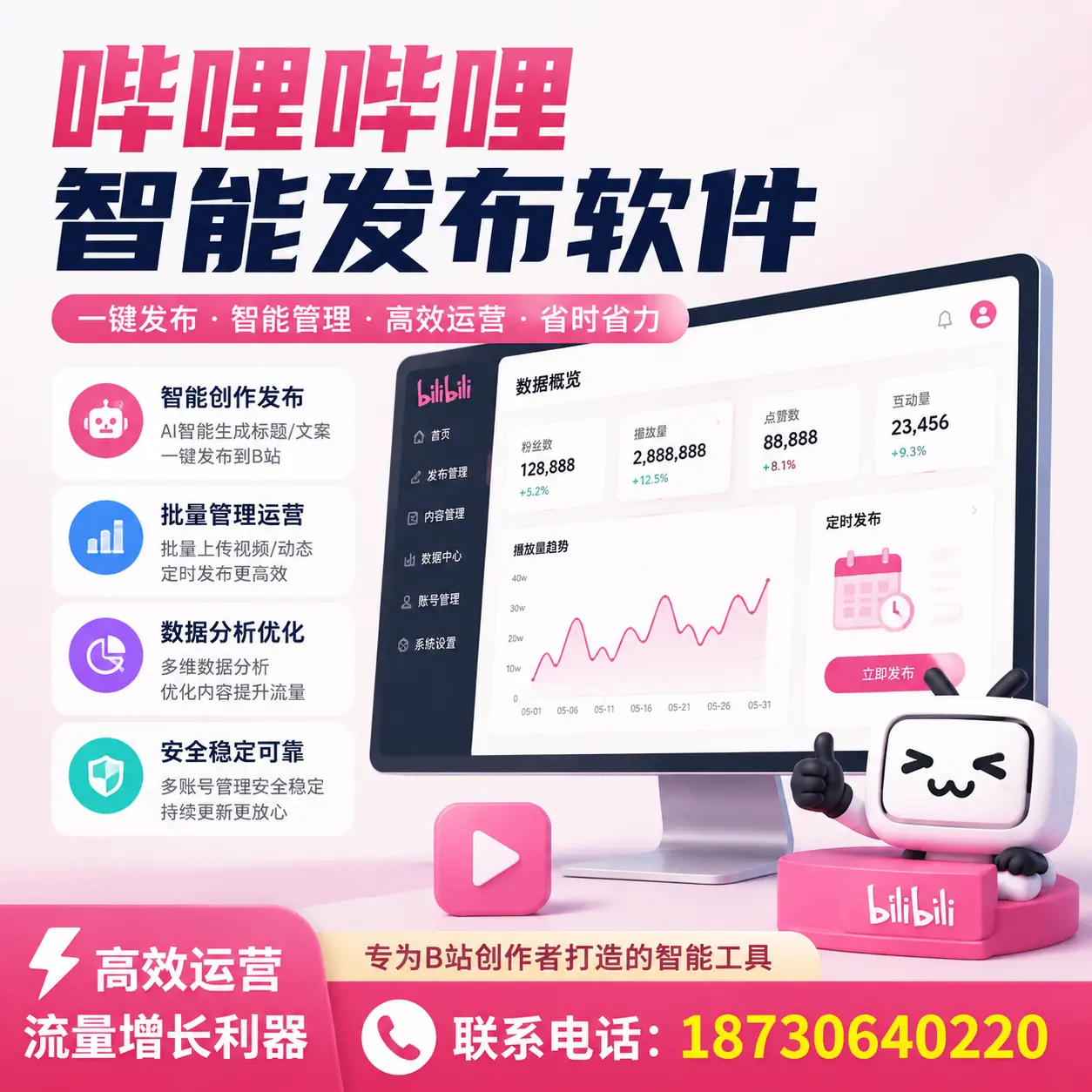 如何评估哔哩哔哩智能发布软件的ROI？白银 企业必读