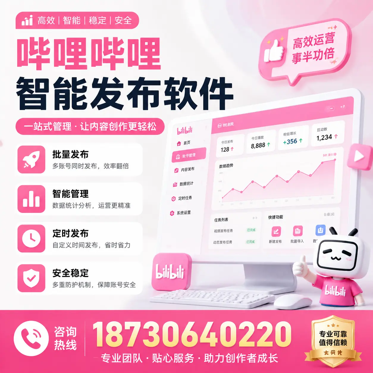 如何评估哔哩哔哩智能发布软件的ROI？白银 企业必读
